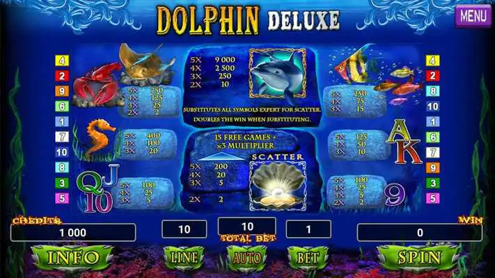 Play Dolphin Deluxe Slot