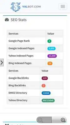 Play Domain Name Valuation Tool