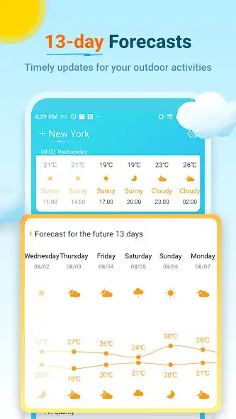 Play Domi Weather as an online game Domi Weather with UptoPlay