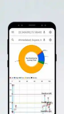 Play DontBurn Play DontBurn