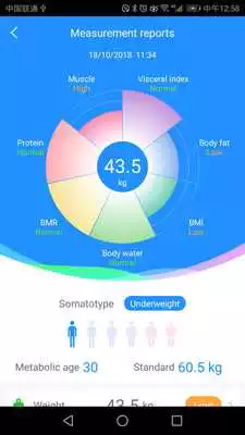 Play Dorry sport Play Dorry sport