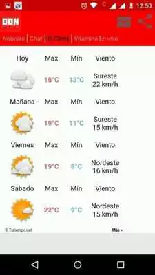 Play Dosis De Noticias Play Dosis De Noticias