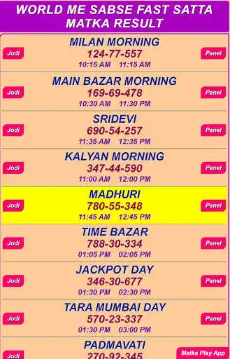Play DPBOSS Satta Matka Results as an online game DPBOSS Satta Matka Results with UptoPlay