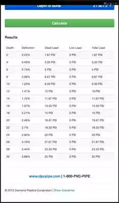 Play DPC External Load Design