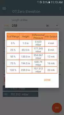 Play DPLevel Calculator