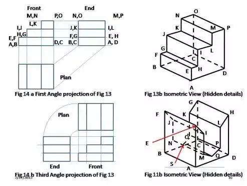 Play Drawing Engineering as an online game online Drawing Engineering with UptoPlay com.thejambrong.DrawingEngineering Play Drawing Engineering as an online game Drawing Engineering with UptoPlay