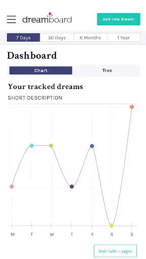 Play Dream Board  and enjoy Dream Board with UptoPlay