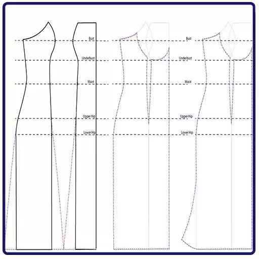 Play Dress Pattern Ideas