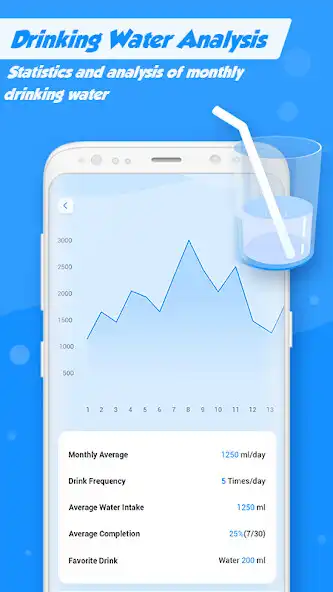 Play Drink+  Drink Water Tracker as an online game Drink+  Drink Water Tracker with UptoPlay