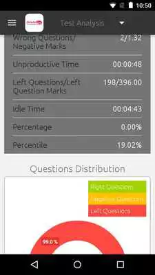 Play Drishti IAS Online Test