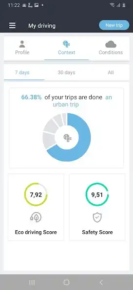 Play Drivata as an online game Drivata with UptoPlay