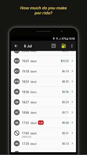 Play Driver Earnings as an online game Driver Earnings with UptoPlay