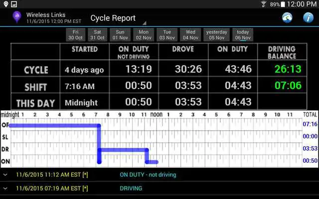 Play Driver Log Play Driver Log