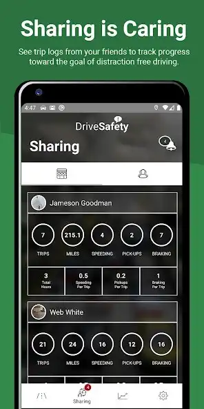 Play DriveSafety as an online game DriveSafety with UptoPlay