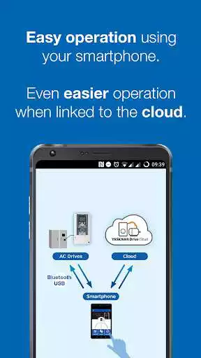 Play DriveWizard Mobile