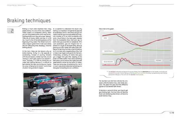 Play Driving on the Edge