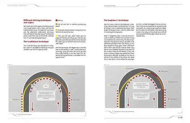 Play Driving on the Edge