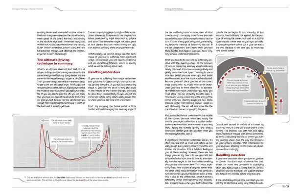 Play Driving on the Edge