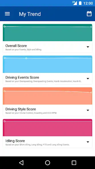 Play DrivingSMART as an online game online DrivingSMART with UptoPlay Play DrivingSMART as an online game DrivingSMART with UptoPlay
