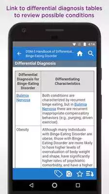Play DSM-5 Differential Diagnosis Play DSM-5 Differential Diagnosis