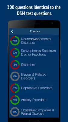 Play DSM 5 Practice Exam Prep 2019