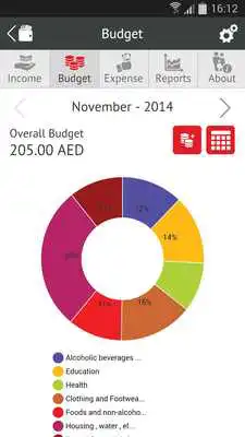 Play Dubai Statistics Center