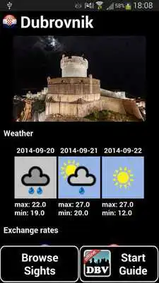 Play Dubrovnik Guide
