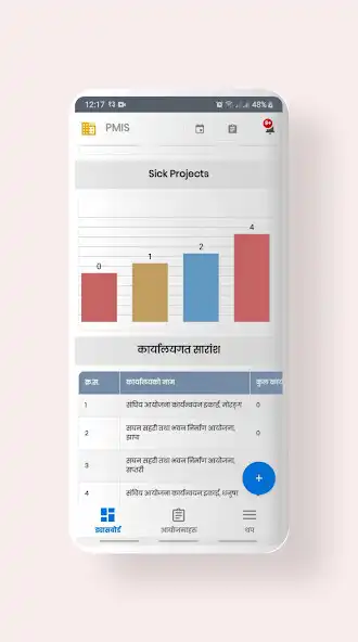 Play DUDBC PMIS : Project Managemen as an online game DUDBC PMIS : Project Managemen with UptoPlay