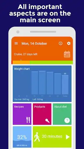 Play Du Diet protein diet  and enjoy Du Diet protein diet with UptoPlay