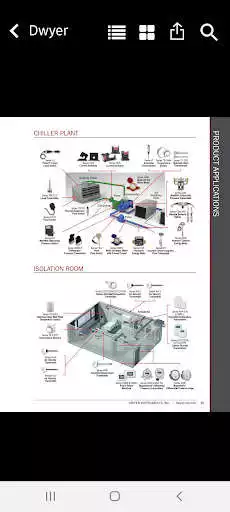 Play Dwyer Instruments Catalogs