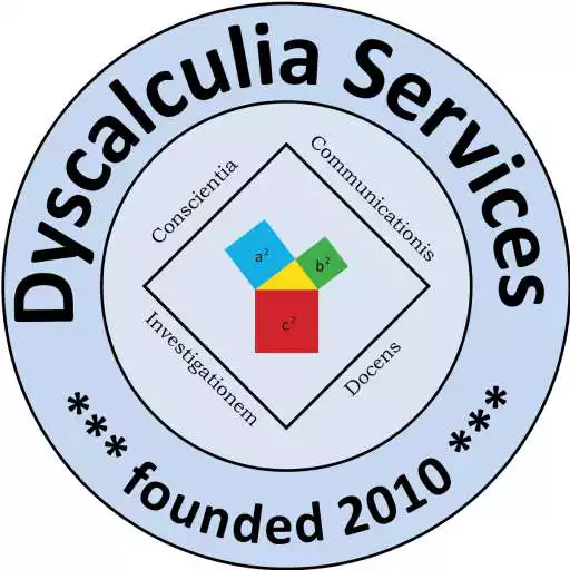 Free play online Dyscalculia Screener Checklist APK Free play online Dyscalculia Screener Checklist APK