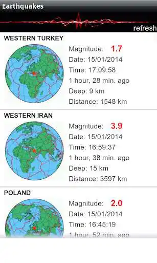 Play APK Earthquakes and alerts  and enjoy Earthquakes and alerts with UptoPlay terremoti.eng