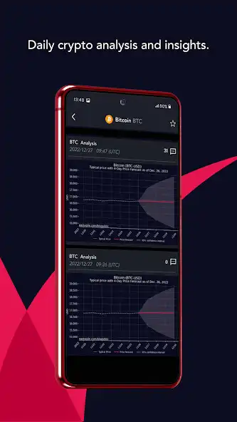 Play East Agile Crypto Forecasts as an online game East Agile Crypto Forecasts with UptoPlay