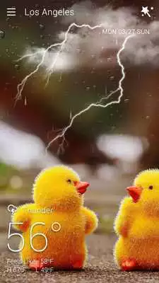 Play Easter Weather Live Background