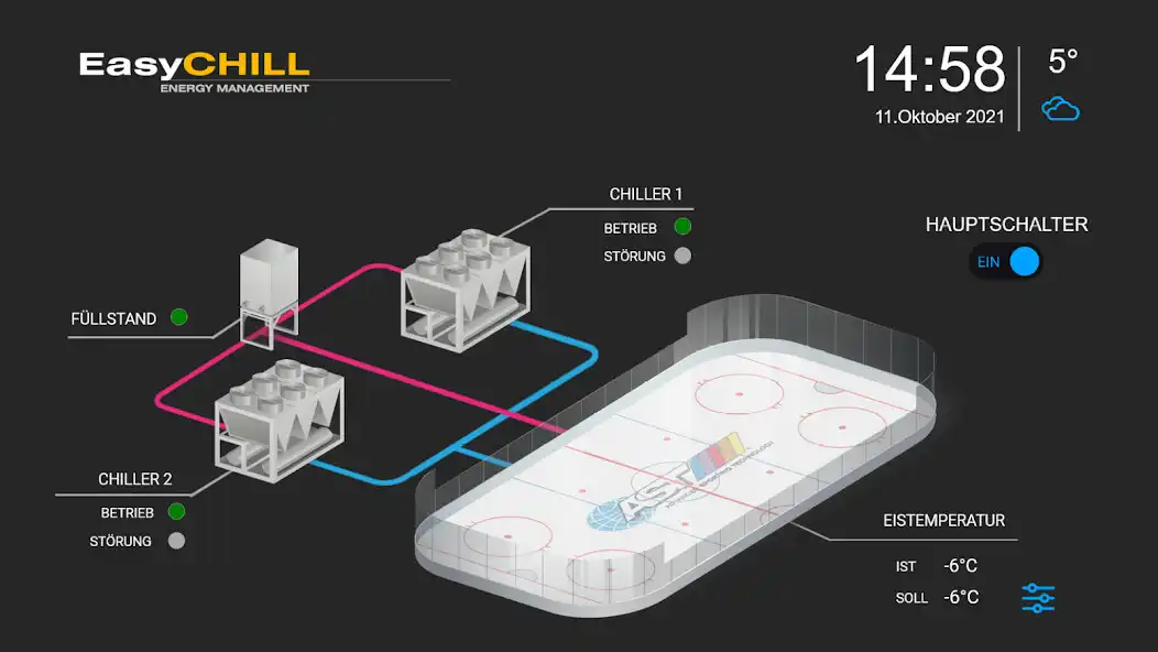 Play Easy Chill as an online game Easy Chill with UptoPlay