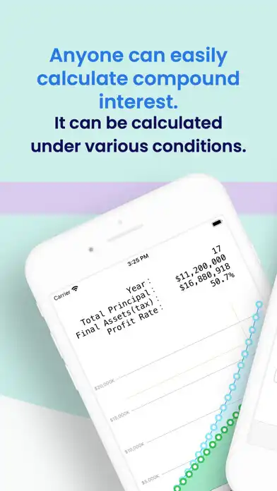 Play Easy Compound Interest Calc  and enjoy Easy Compound Interest Calc with UptoPlay