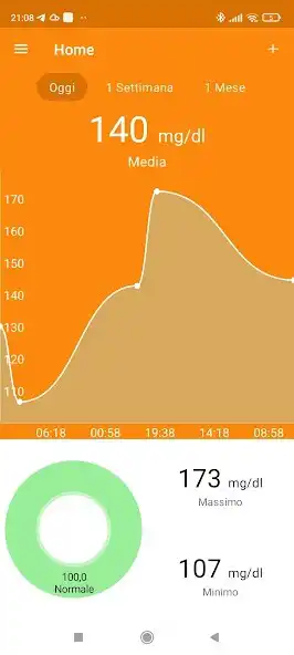 Play Easy Diabetes  and enjoy Easy Diabetes with UptoPlay