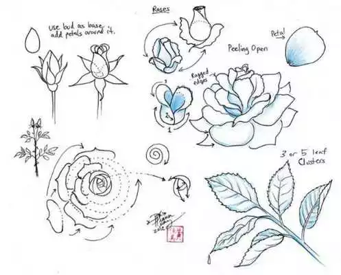 Play Easy Drawing Tutorial