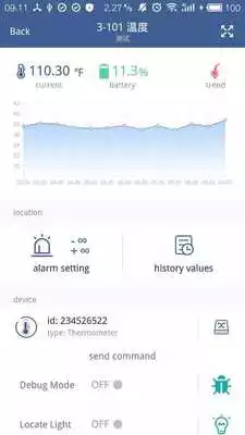 Play EASY IOT as an online game EASY IOT with UptoPlay