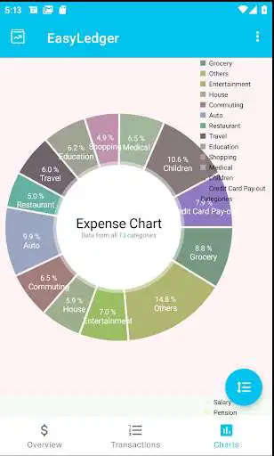 Play EasyLedger Demo  and enjoy EasyLedger Demo with UptoPlay