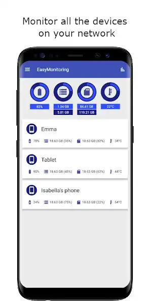 Play EasyMonitoring  and enjoy EasyMonitoring with UptoPlay