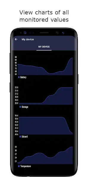Play EasyMonitoring as an online game EasyMonitoring with UptoPlay
