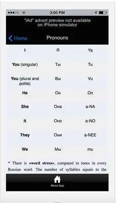 Play Easy Russian Tutorial Play Easy Russian Tutorial