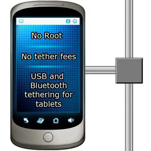 Play EasyTether Tablet APK