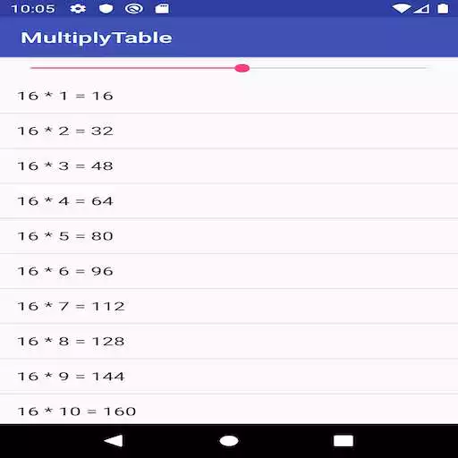 Play Easy Times Tables APK Play Easy Times Tables APK