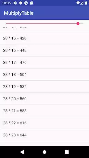 Play Easy Times Tables as an online game Easy Times Tables with UptoPlay