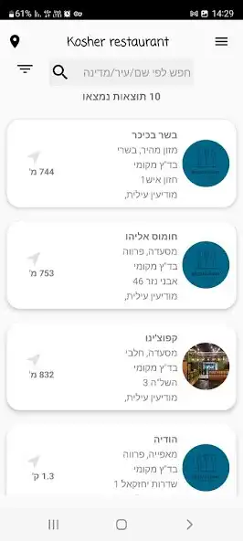 Play Eat kosher  and enjoy Eat kosher with UptoPlay