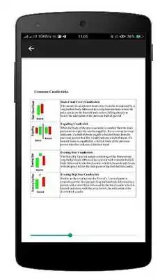 Play EBook Forex