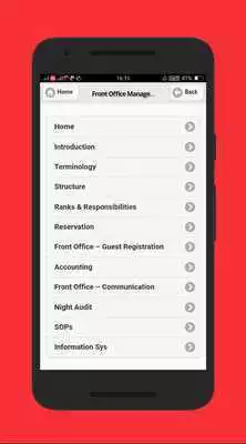 Play EBook for Front Office Management