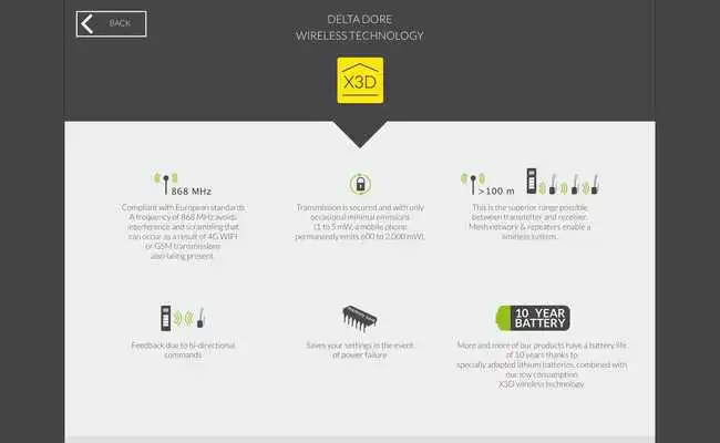 Play eBook Nanomodules